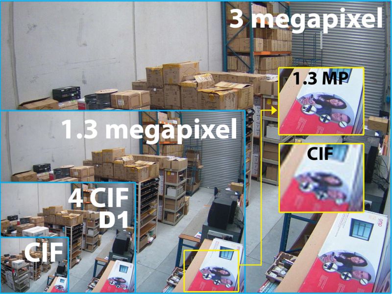 Сравнение аналоговых и цифровых систем видеонаблюдения